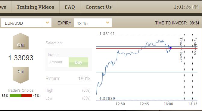 binary options trade screen