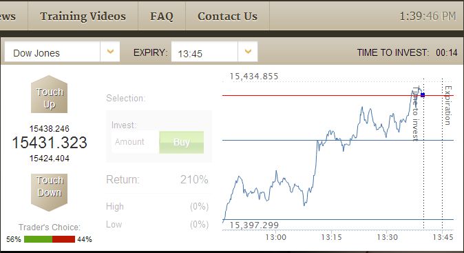 touch binary options