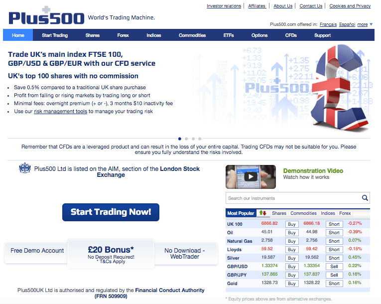 read-our-comprehensive-trading-review-of-plus500