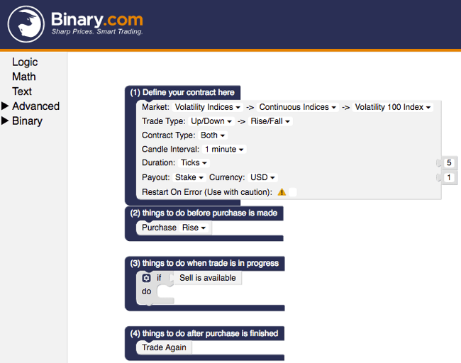 Binary.com free bonus, binary.com free bonus.